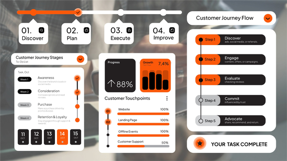Photo of Business Customer Infographic – Videohive 59831408