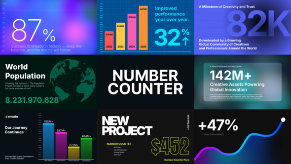 Photo of Number Counter Design Pack – Videohive 59550163