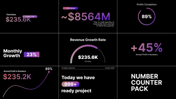 Photo of Number Text Counters – Videohive 59898453