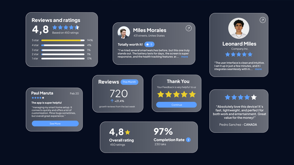 Photo of Ratings & Reviews – Videohive 59552023