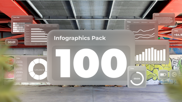 Photo of 100 Infographics – Videohive 60284398