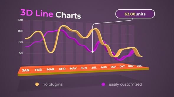 Photo of 3D Line Charts – Videohive 60147241
