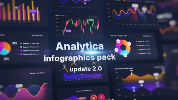 Photo of Analytics Infographic Toolkit – Animated Charts, KPI Dashboards & Data Visualization Pack – Videohive 50696360