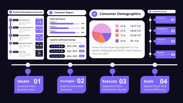 Photo of Business Customer Infographic – Videohive 60439906