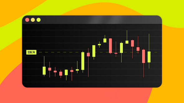 Photo of Candlestick Charts / DR Template – Videohive 60207422