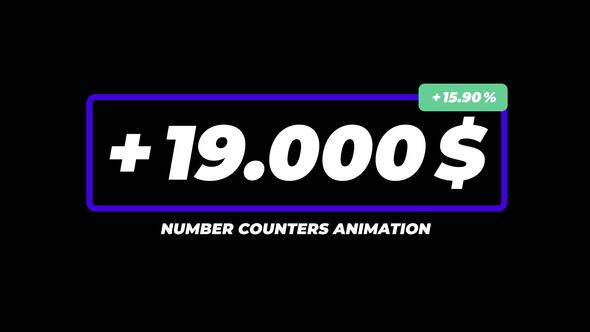 Photo of Number Counter Animation – Videohive 60420299