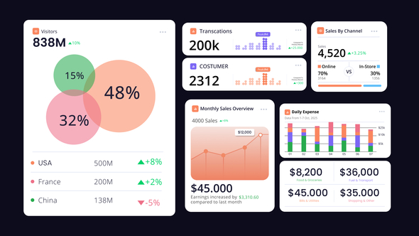 Photo of Diagram Infographic – Videohive 60362299