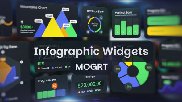 Photo of Infographic Widgets MOGRT – Mini Charts, KPI Cards & Data Visualization for Premiere Pro – Videohive 57996550