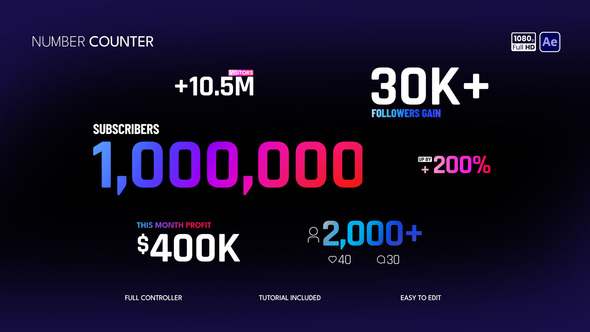 Photo of Number Counter – Videohive 60466311