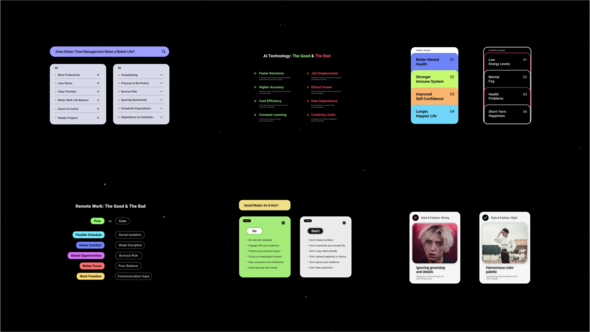 Photo of Pros and Cons – Videohive 60325914