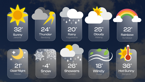Photo of Weather Forecast – Videohive 60043072