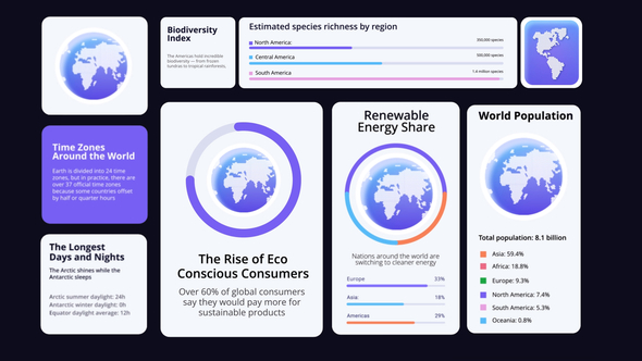 Photo of World Maps Infographic – Videohive 60342889