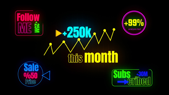 Photo of Number Counter Text – Videohive 60778347