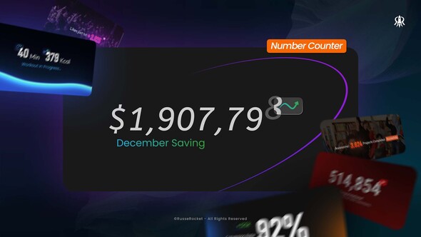 Photo of Number Counter – Videohive 60572972