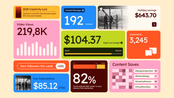 Photo of Number Text – Videohive 60703343