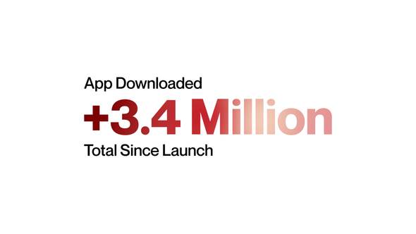 Photo of Numbers 1.0 – Videohive 60839826