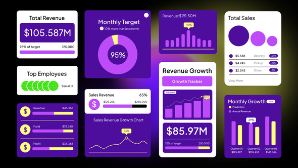 Photo of Yearly Recap – Videohive 60719032