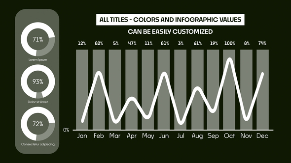 Photo of Animated Annual Infographics – Videohive 61053245