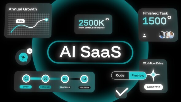 Photo of SaaS Intro – Videohive 61050466