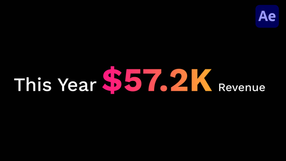 Photo of Animated Numbers for After Effects – Videohive 61392608