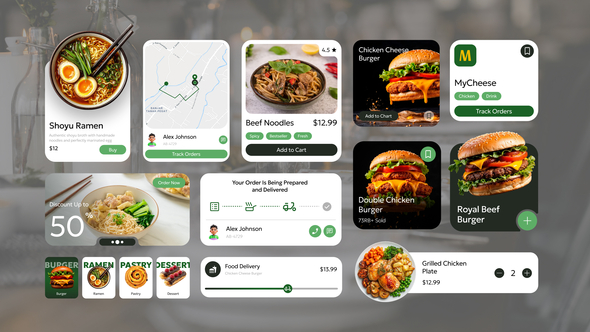 Photo of App Food Delivery UI Widget – Videohive 61466016