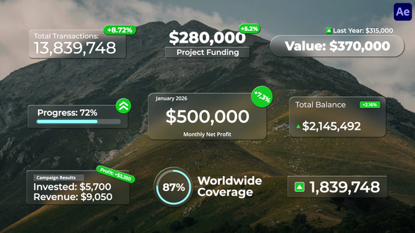 Photo of Counter Widgets – Videohive 61568694