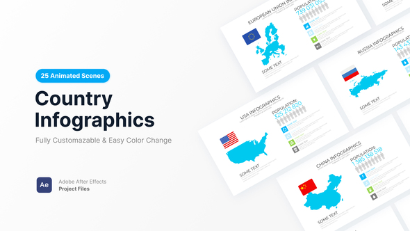 Photo of Country Infographics – Videohive 61207353