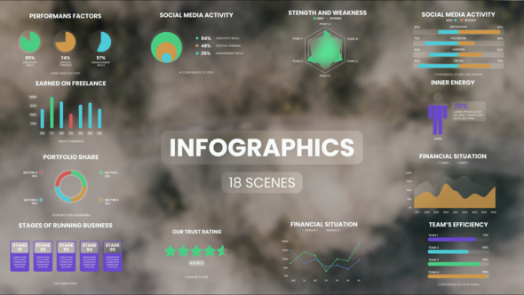 Photo of Infographics – Videohive 61129384