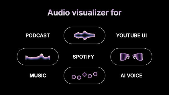 Photo of SaaS Audio Visualizer – Sound Wave & AI Voice – Videohive 59588415