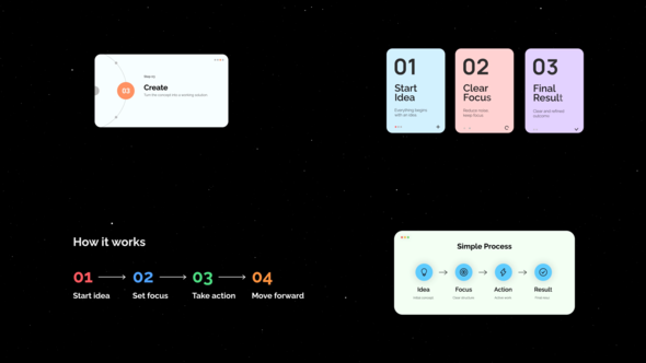 Photo of Steps Infographic – Videohive 61345055