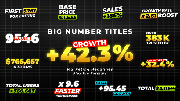 Photo of Big Number Titles – Marketing Headlines – Videohive 61688279