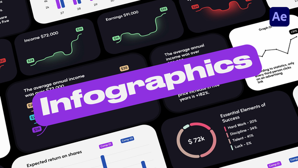 Photo of Infographics – Videohive 61596255