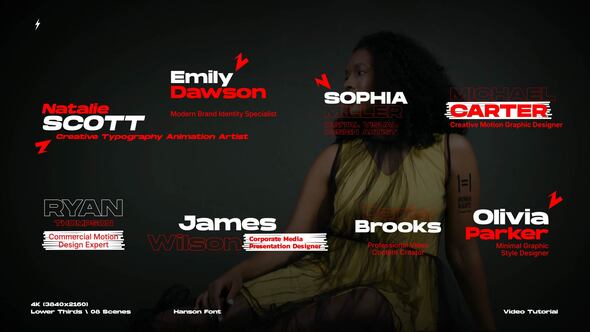 Photo of Lower Thirds 5.0 | After Effects – Videohive 61620333