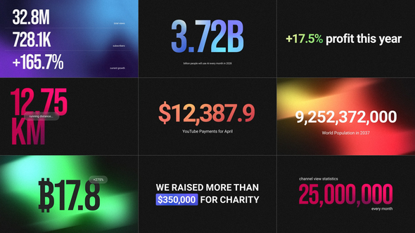 Photo of Number Counter Titles – Videohive 61793162