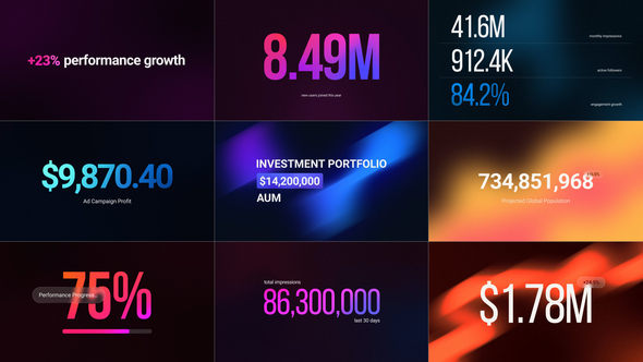 Photo of Number Counter Titles – Videohive 62054218