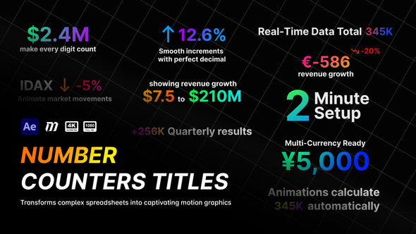 Photo of Number Counters Titles – Videohive 62047772