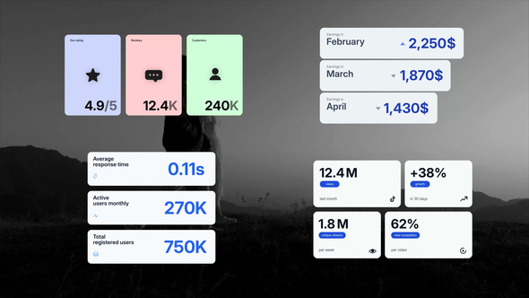Photo of Numbers Infographic – Videohive 61916161