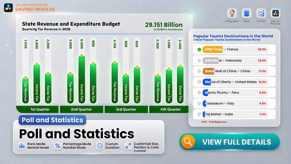 Photo of Poll & Statistics Davinci Resolve – Videohive 61756727