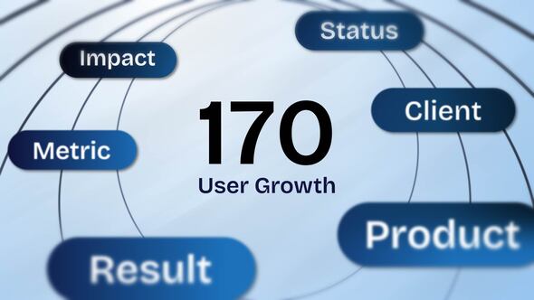 Photo of SaaS Product Presentation – Videohive 61891957