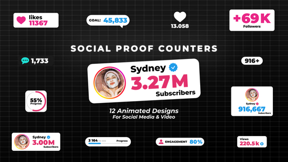 Photo of Social Proof Counters – Videohive 61766653