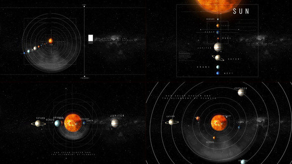 Photo of Solar System Visual Pack – Videohive 62058605
