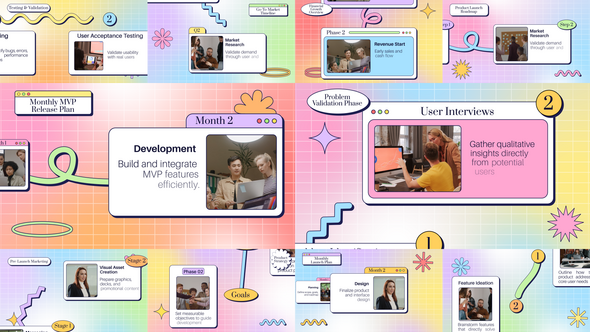 Photo of Timeline Product Launch – Videohive 61687624