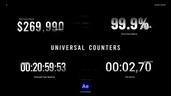 Photo of Universal Counters – Videohive 62022383