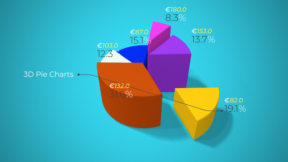 Photo of 3D Pie Charts – Videohive 62227703