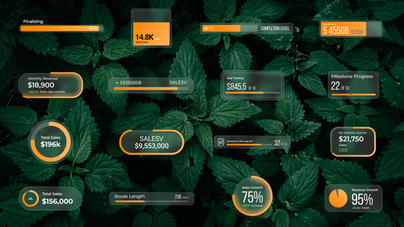 Photo of Animated Progress Counters | Premiere Pro MOGRT – Videohive 62256188