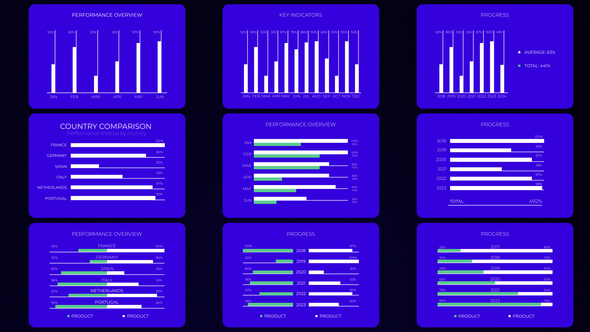Photo of Bar Charts MOGRT – Videohive 62240774