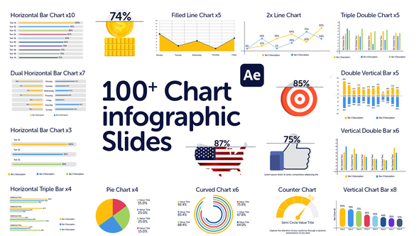 Photo of 100 Chart Infographic Slides for After Effects | Animated Data Visualization Pack – Videohive 36162899