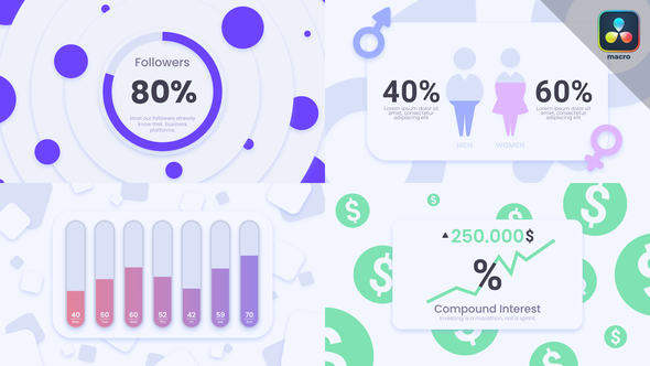 Photo of Dynamic Infographics for Modern Data Visualization – Videohive 62382912