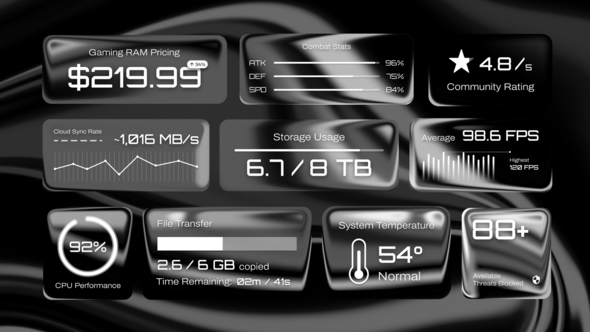 Photo of Glass Number Counter – Videohive 62352396