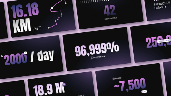 Photo of Gradient Number Counter – Videohive 62293741